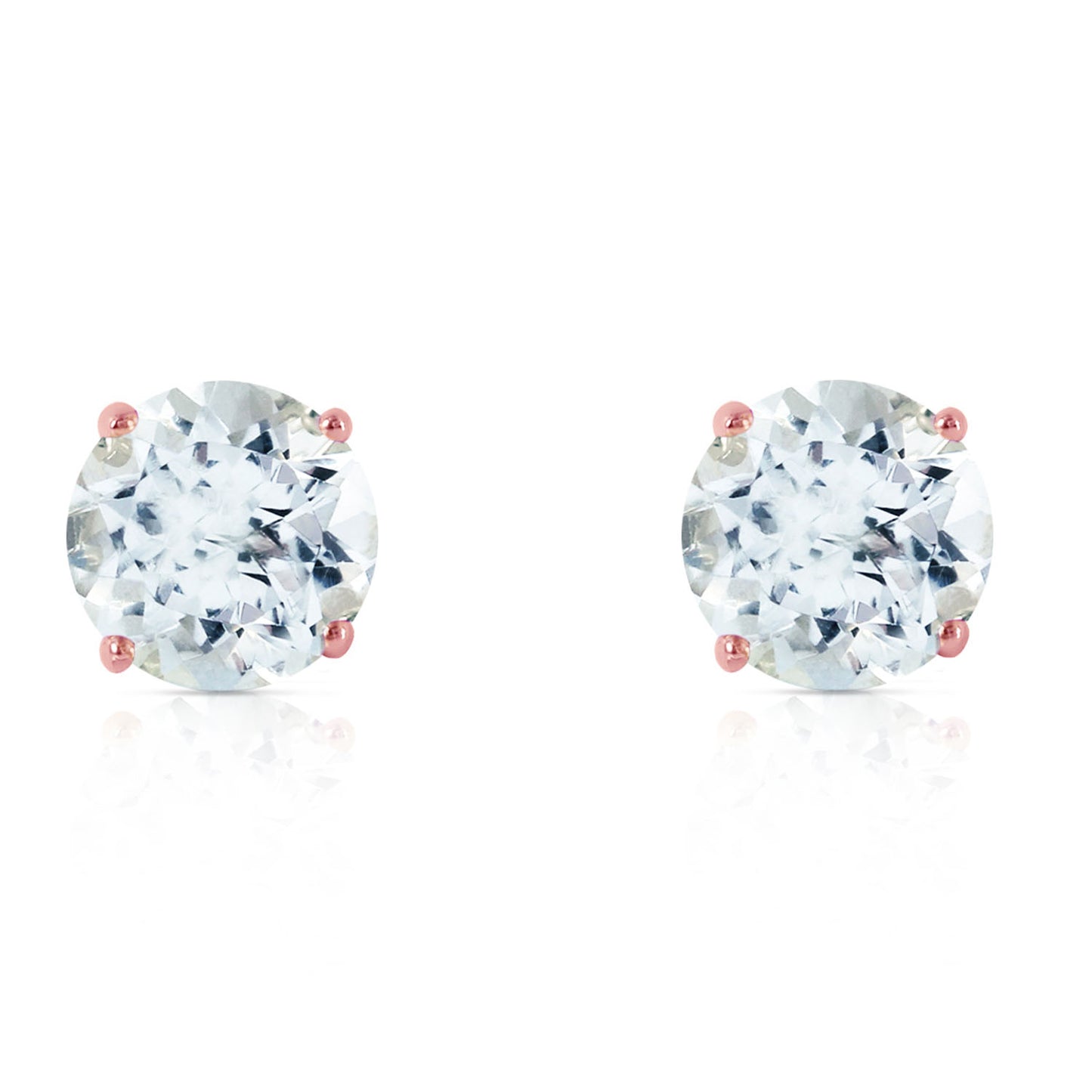 Luminous Orb Aquamarine Earrings