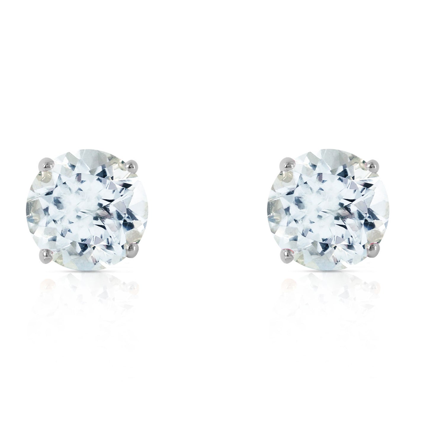 Luminous Orb Aquamarine Earrings
