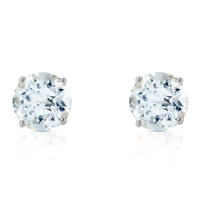Luminous Orb Aquamarine Earrings