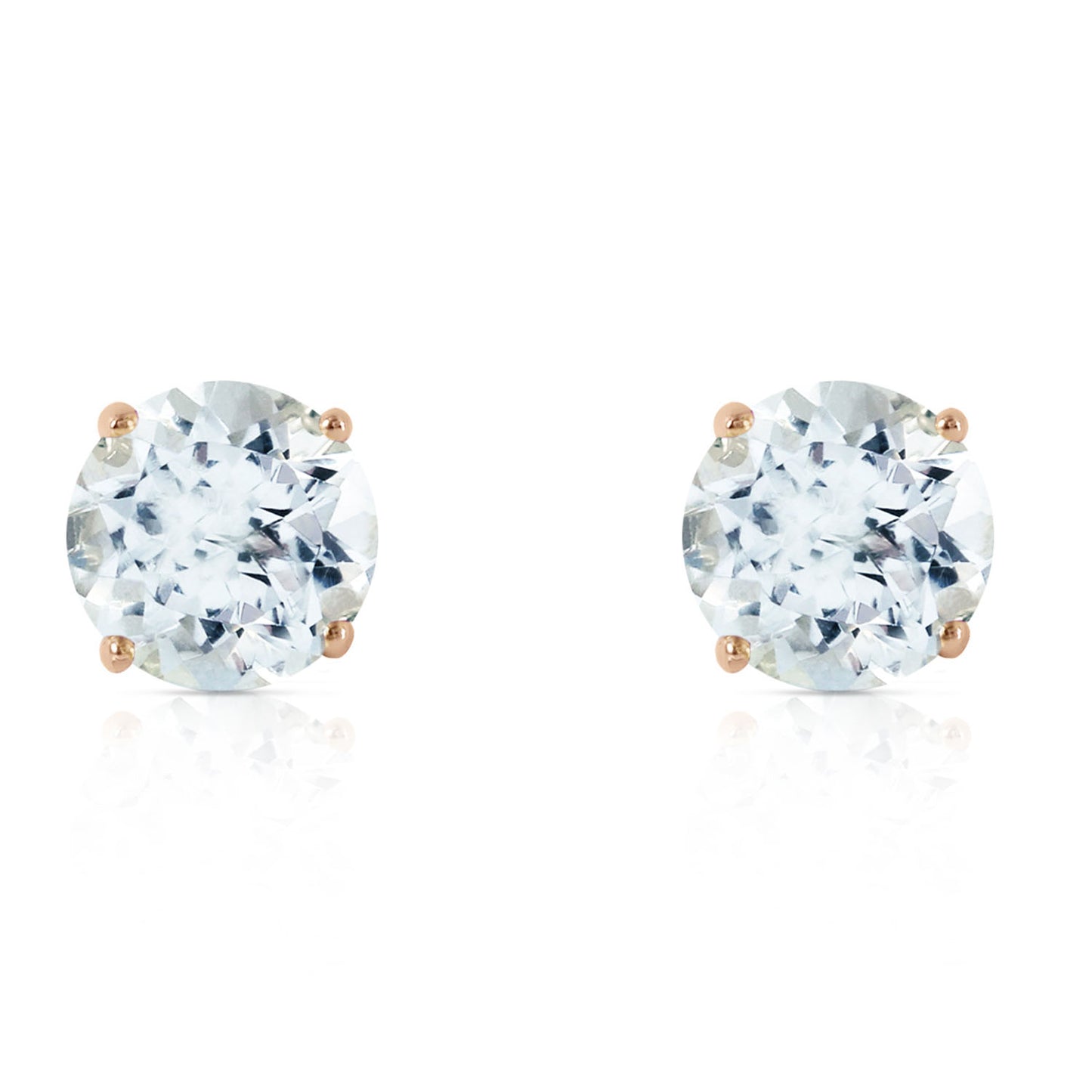 Luminous Orb Aquamarine Earrings
