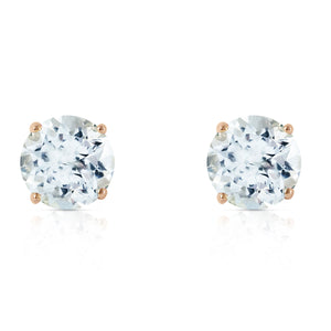 Luminous Orb Aquamarine Earrings