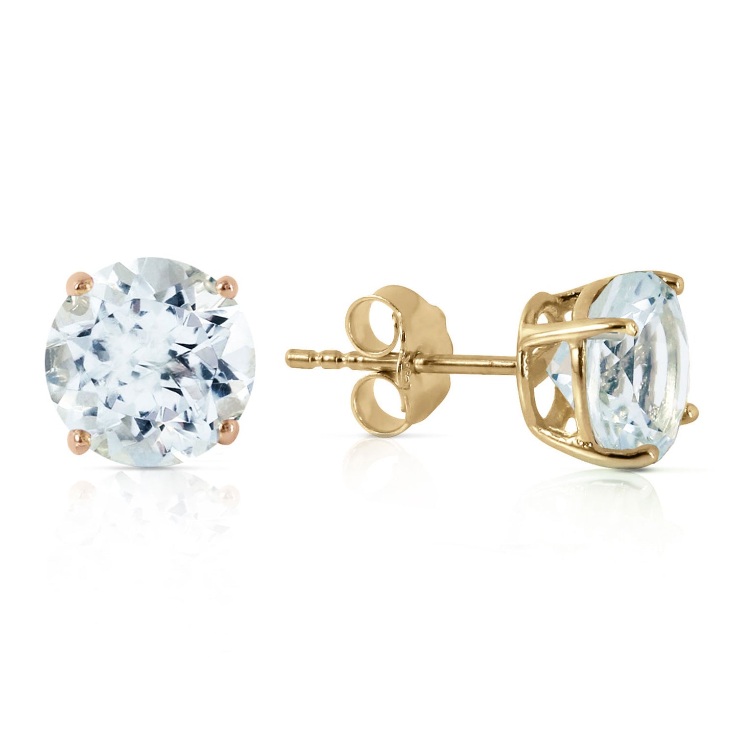 Luminous Orb Aquamarine Earrings