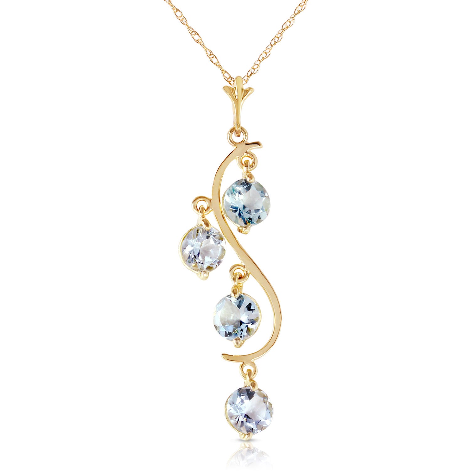 Radiant Drops Aquamarine Necklace