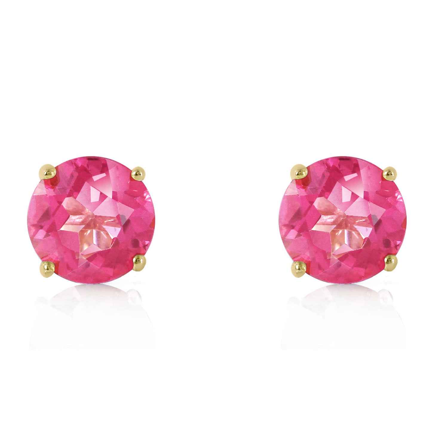 Luminous Orb Pink Topaz Earrings