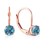 Zen Solitaire Blue Topaz Earrings