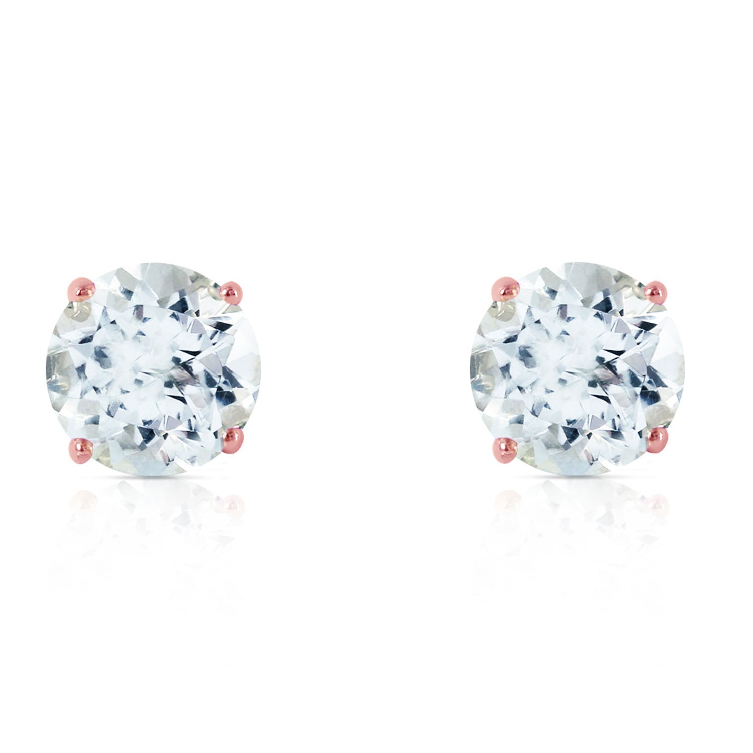 Luminous Orb Aquamarine Earrings