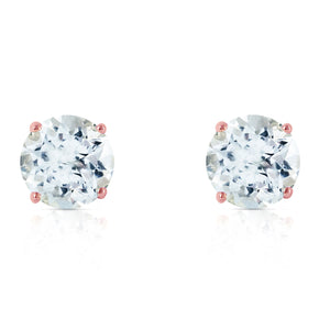 Luminous Orb Aquamarine Earrings