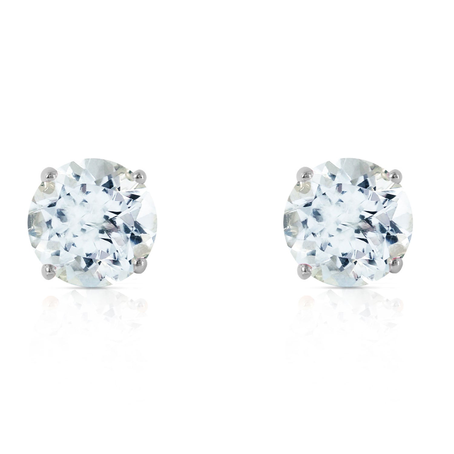 Luminous Orb Aquamarine Earrings