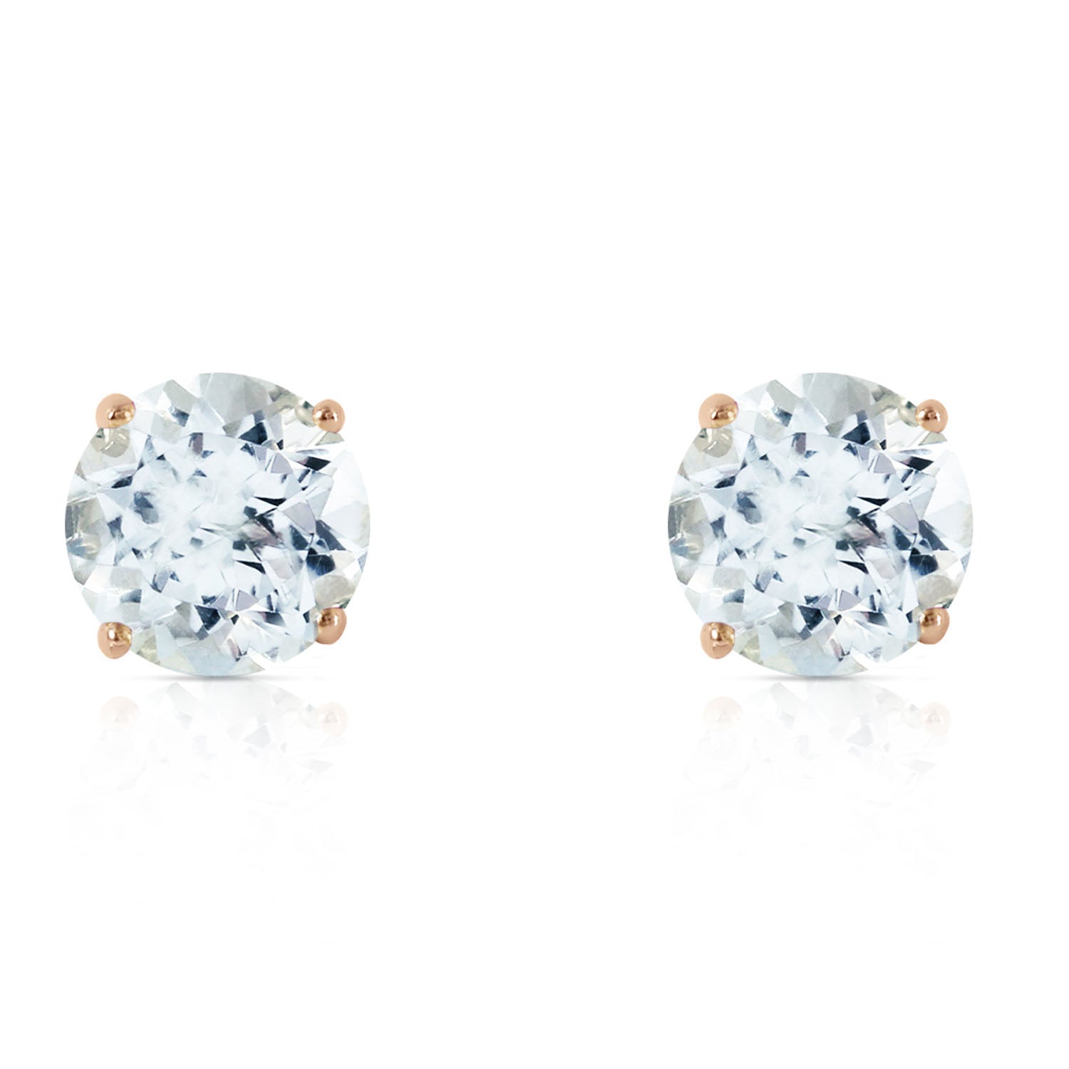 Luminous Orb Aquamarine Earrings