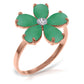 Gilded Petal Emerald Ring