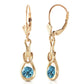 Dreamweaver Blue Topaz Earrings